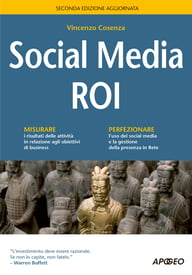 Social Media ROI