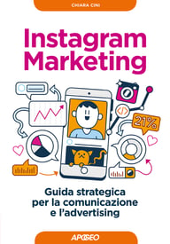 Instagram Marketing