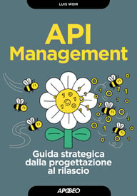API Management – Libro