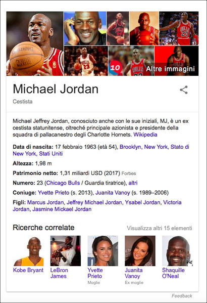 Ricerca di Michael Jordan su Google