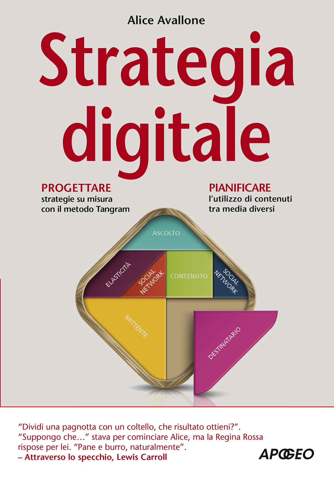 Strategia digitale