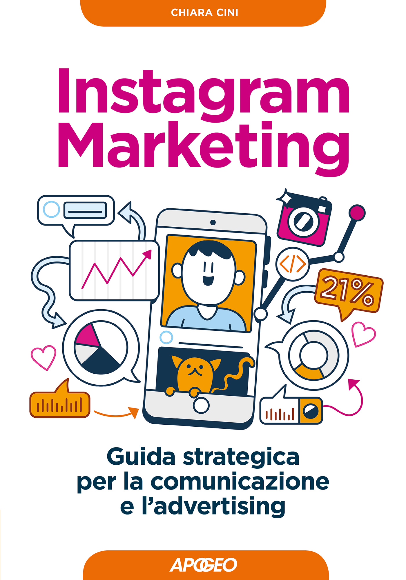 Instagram Marketing