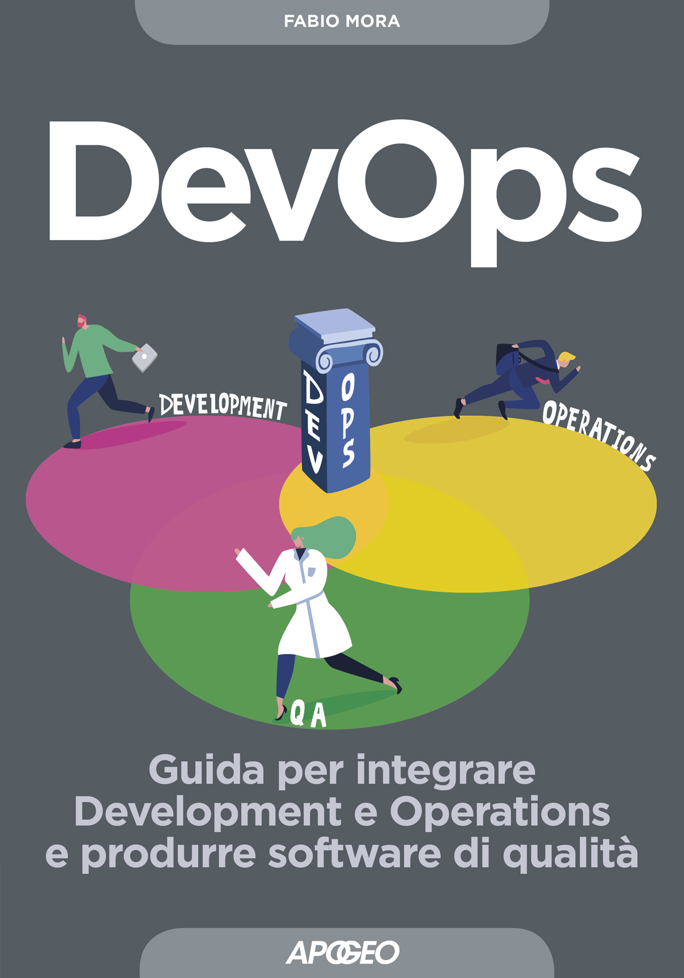 DevOps – copertina