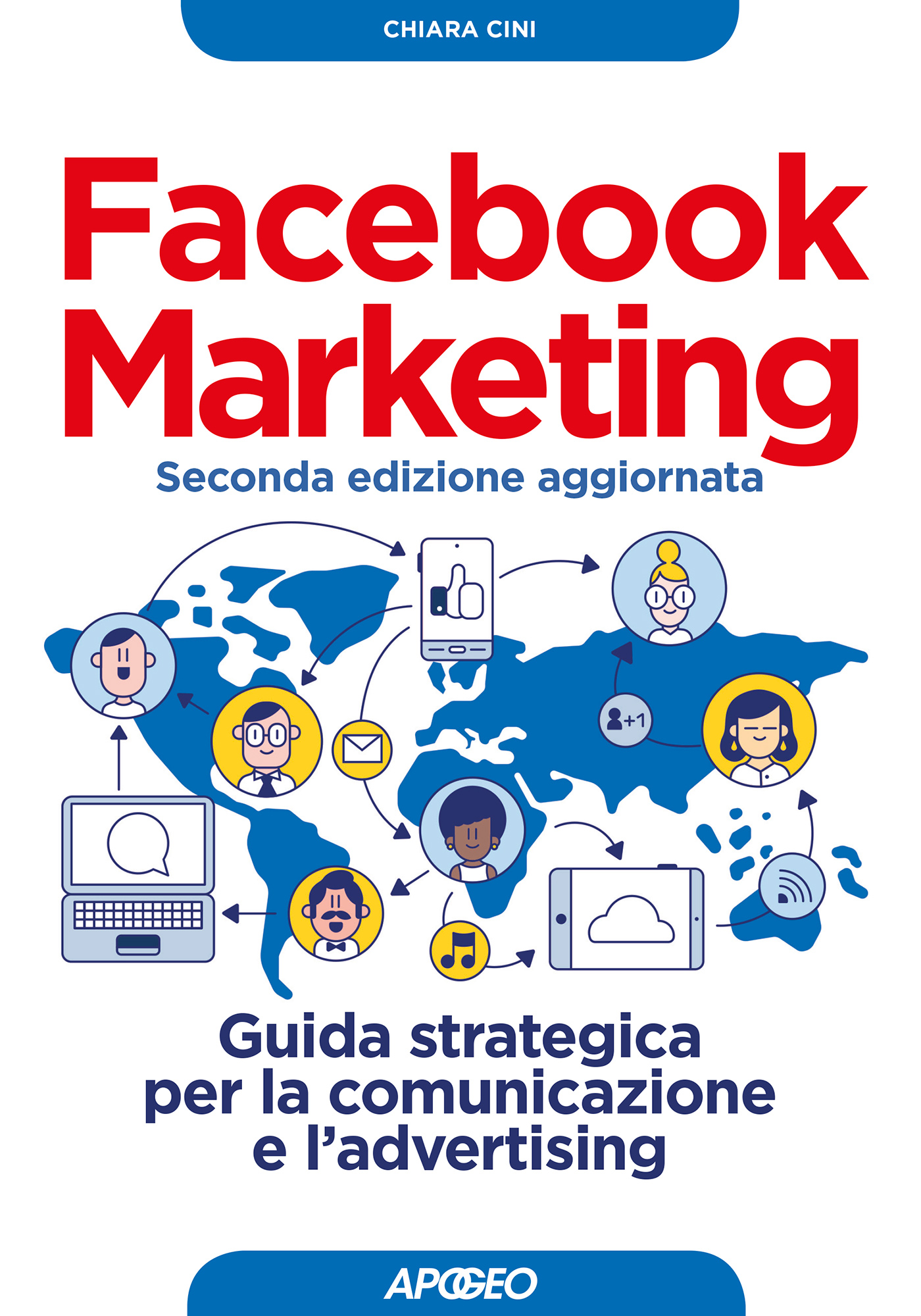 Facebook Marketing