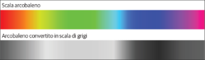 Data Visualization - Due scale arcobaleno, una a colori e una convertita in scala di grigi