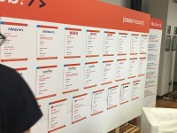 Investire in Codemotion