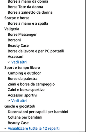 Il menu di Amazon in italiano