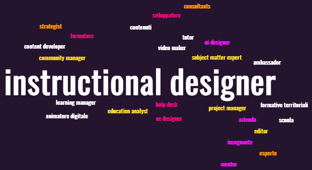 Instructional Design - tag cloud con nomi e professionalità