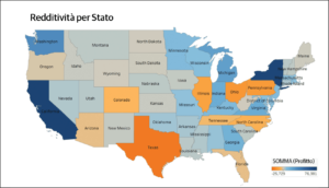 Mappa della redditività - dimostrazione dell’utilizzo di colori divergenti