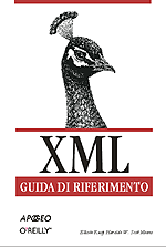 XML – Documenti ben formati