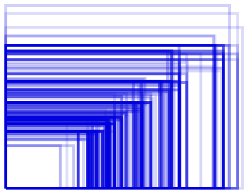 Frammentazione schermi Android