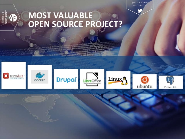 I sette progetti open source più importanti